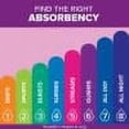 thumbnail image 5 of Poise Daily Incontinence Panty Liners, 2 Drop, Very Light Absorbency, Long, 114Ct, 5 of 10