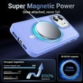 thumbnail image 3 of TEMOGU-Designed for iPhone 11 Case with Strong Magnetic [13 FT Military Drop Protection] [Compatible with Magsafe] Slim Translucent Matte Shockproof with Anti-Fingerprint Phone Case, Light Purple, 3 of 4