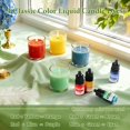 thumbnail image 4 of Kit para hacer velas SAEUYVB con calentador de cera digital y cera de soja, 4 of 7