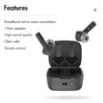 thumbnail image 3 of LA-003B BT5.1 Auriculares Auriculares estéreo inalámbricos verdaderos con micrófono ANC Ai Carevas Auriculares, 3 of 7