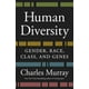 La Diversité Humaine, la Biologie du Genre, de la Race et de la Classe – image 4 sur 4