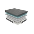 thumbnail image 5 of Newboti Furniture 11-inch Full Size Bed Mattress Gel-Infused Memory Foam Hybrid Mattress, Dark Gray, Mattress in a Box BN.0465, 5 of 13