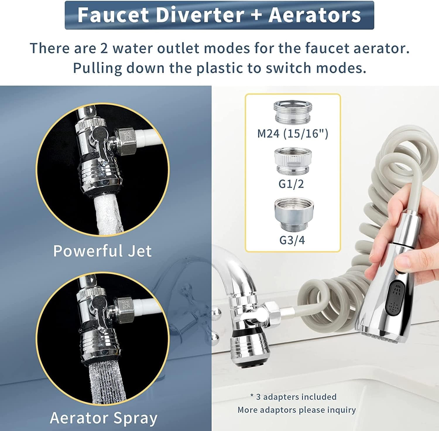 1080° Swivel Faucet-Extender Sink-Aerator - 2 Mode Splash Water Filter Extension, Kitchen Bathroom 360° Rotatable Spray Attachment, Multifunctional Universal Robotic Arm -Wash Hand/Hair/Face