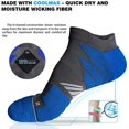thumbnail image 3 of No Show Running Athletic Anti-Blister Wicking Coolmax Socks, Seamless Anti-odor, 3 of 6