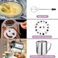 thumbnail image 5 of Fitnate Handheld Electric Milk Coffee Frother with Stainless Steel Whisk Black, 5 of 10