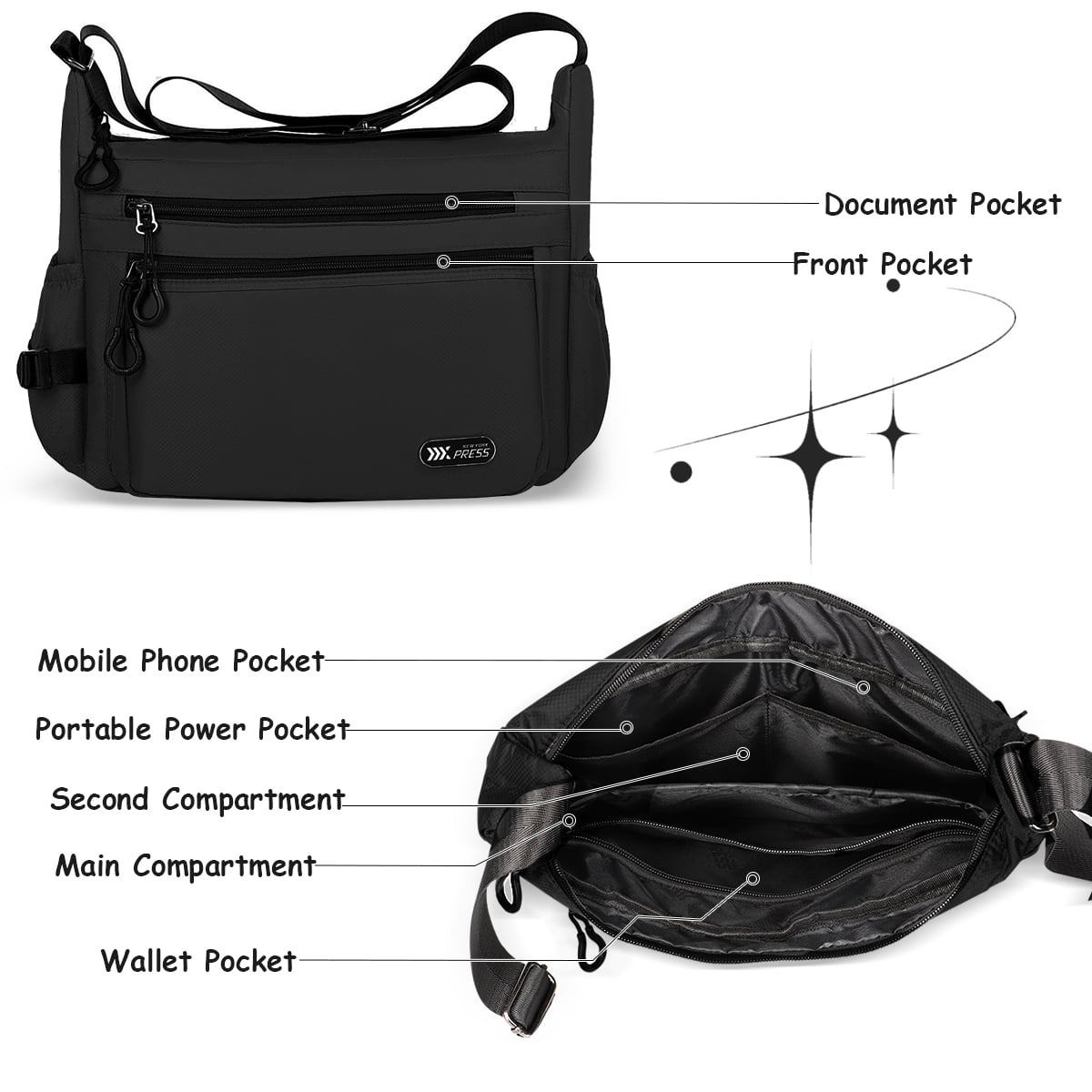 Crossbody Bag for Women Men Multi-Pocket Shoulder Purse Waterproof Lightweight Casual Travel Satchel Handbag,Black,319