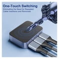 thumbnail image 3 of 3 Port 8K DP 1.4 Switcher Box, Smart 4K 120Hz Video Display Hub, 3 of 6