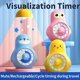 thumbnail image 4 of Blue Cute Visualized Timer Learning Children's Special Time Manager Reminder Clock Self-discipline Timing Countdown Alarm Clock, 4 of 4