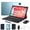 Blue, variant on Aorlym P10 Pro Android 16 Tablet, 10 inch Tablets with Gemini AI, 120Hz, 48GB RAM+128GB ROM/2TB, Octa-Core T7250, 8800mAh, 13MP+5MP, 3.5mm Jack, Face ID, GPS, 5G WiFi, OTG, Tablet with Keyboard Pen