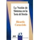thumbnail image 1 of La noción de sistema en la teoría del derecho, de Ricardo Caracciolo, 1 of 2