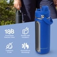 thumbnail image 5 of ThermoProof Stainless Steel Water Bottle, 18oz, Blue, Vacuum Insulated, Wide Mouth, Leakproof, Reusable, Dishwasher Safe, Spout & Screw Lids, 5 of 10