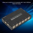 thumbnail image 3 of USB Synchronizer, High Speed USB KVM Switch 8 Ports Plug and Play Hotkey Switching  for Office, 3 of 7