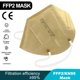 thumbnail image 3 of Máscara facial FFP2 / kn95 de 10 piezas, máscara protectora de cinco capas,máscara para adultos Abanopi  Cubierta facial, 3 of 7