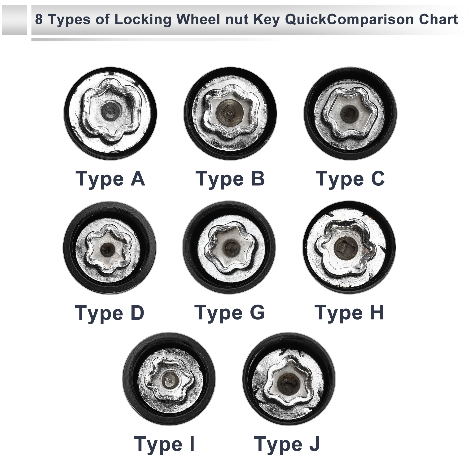 Unique Bargains Wheel Lock Lugnut for Toyota Type J Screw Nut Removal Key Socket 1pc