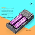 thumbnail image 3 of Charger 2CH Charge Solution for 21700/22650/25500/26650 Rechargeable Batteries, 3 of 20