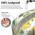 thumbnail image 5 of Lunch Bag Lunch Box for Women Reusable Insulated Lunch Bags,Water-Resistant Lemon Cooler Lunch Tote Bag, Large Capacity for Work Travel Picnic, 5 of 6