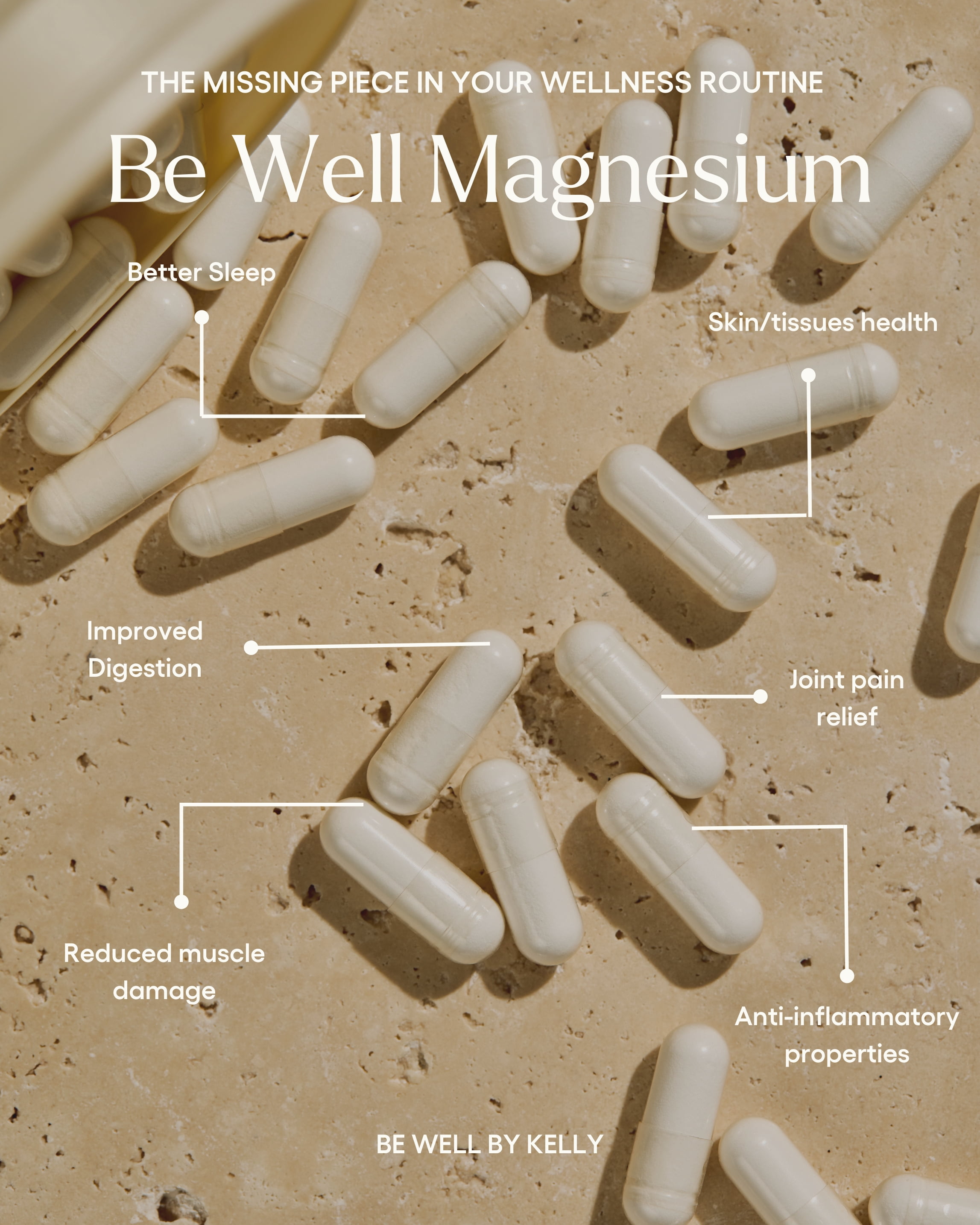 Be Well by Kelly Magnesium Glycinate Supplement with GABA & L-Theanine for Daily Stress Relief & Deep, Restful Sleep (90 Servings, 270 Capsules)