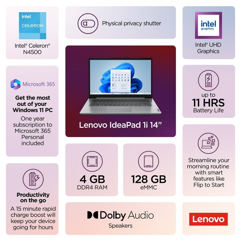 Lenovo IdeaPad 1i 14 Lenovo IdeaPad 1i 14