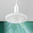 thumbnail image 6 of Vikakiooze E27 Ceiling Fan With Lights Enclosed Low Fan Light Ceiling Light With Fan Hidden Fan Delier Gimbal White Light, 6 of 9