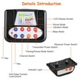 thumbnail image 3 of Wireless Dog Fence System TeqHome Remote Dog Training Collar IPX6 Waterproof Receiver with 4 Channels Rechargeable Transmitter System for All Dogs, 3 of 12