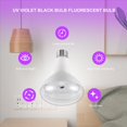 thumbnail image 5 of E26 15W LáMpara UV Ultravioleta Bombilla de Luz Negra LáMpara de DeteccióN Fluorescente 220V / 110V DecoracióN de Fiesta de DJ en Casa, 5 of 5