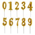 thumbnail image 3 of 10PCS Cake Candles Creative 0 to 9 Number Candles Birthday Cake Decorations, 3 of 10