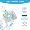 thumbnail image 3 of Filtros de repuesto Veken para fuente de agua automática para mascotas de 84oz/2.5L, fuente de agua para gatos, dispensador de agua para perros MFZFUKR HMHZ1409-1, 3 of 4
