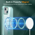 thumbnail image 4 of Allytechgroup iPhone 15 Magnetic Case with Rotating Stand, Multi Angle Viewing Stand Anti-Scratch Compatible with Magsafe & Car Mount Phone Case for Apple iPhone 15, Blue, 4 of 7