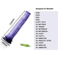 thumbnail image 3 of Filtro para Dyson, filtros de repuesto para Dyson DC58 DC59 DC61 DC62 DC74 V6 V7 V8, filtro de materiales mixtos estándar 4 paquetes (V6) Kuyhfg Bienvenido a Kuyhfg, 3 of 4