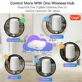 thumbnail image 2 of Amdohai Intelligent Temperature Control Valve Portable Radiator Valve Programmable Temperature Controller Household Thermostat Valve Temperature Regulating, 2 of 8