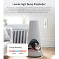 thumbnail image 2 of WiFi Temperature Humidity Sensor: Indoor Thermometer Hygrometer with App Alert, Free Data Storage Export, Smart Temperature Humidity Monitor for Home Pet Greenhouse, Compatible with Alexa, 2 of 7
