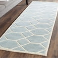 thumbnail image 4 of Safavieh Chatham 2' X 3' Hand Tufted Wool Rug in Blue and Ivory, 4 of 10
