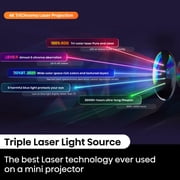 Hisense C1 Trichroma Laser 4K UHD Mini Projector with Dolby Vision, Dolby Atmos, 1,600 Lumen Brightness