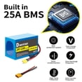 thumbnail image 4 of 24V 12AH Lithium Battery, Built-in 25A BMS, with Fast Charger XT60 Cable Connector, 24Volt Battery Replacement for Ride on Toy&Cars and DIY Projects, 4 of 6
