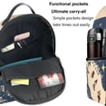thumbnail image 4 of 5 Seconds Of Summer 5sos Multifunctional Backpack Casual Hiking Daypacks High Capacity School Bag Bookbag, 4 of 5