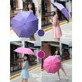 thumbnail image 4 of Apooke Flowering in Water Umbrella for Women Thickened Black Coated Sun/Rain Umbrella, 4 of 21