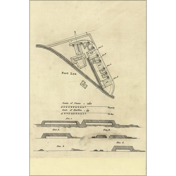 24"x36" Gallery Poster, map fort lee Savannah, Georgia 1989