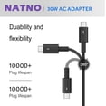 thumbnail image 2 of NATNO 30W USB Type-C Laptop Charger Power Cord for Dell XPS 13 9350 9365 12 9250, Latitude 7350 7275 5175 5179 11 5000, 13-inch 2-in-1 Venue 8 5855 DA30NM150 08XTW5 F17M7 450-AEVT K14M OXD6CK, 2 of 7