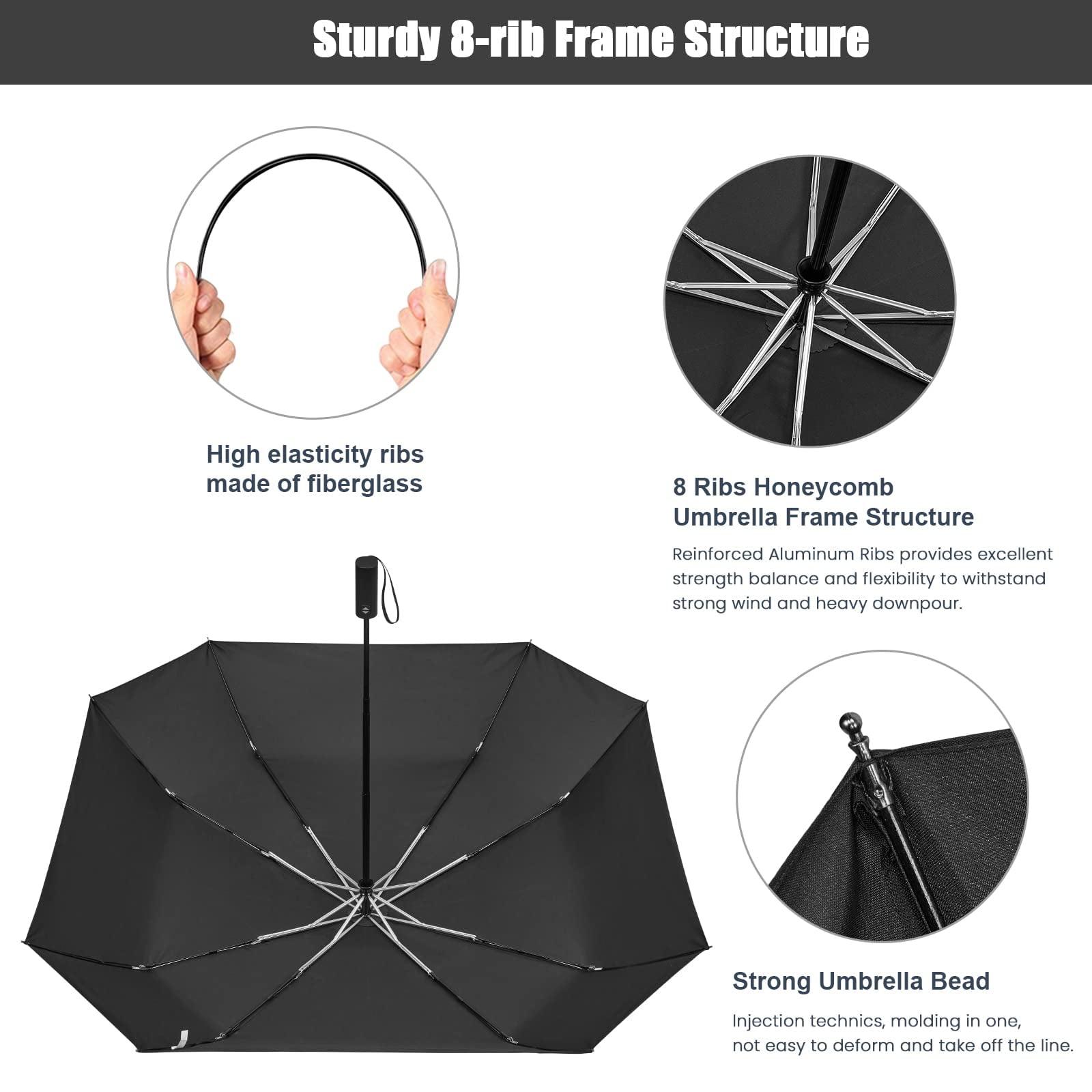 G4Free 54 Inch Large Golf Umbrella, Automatic Square 3 Folding Windproof Compact Travel Rain Umbrella