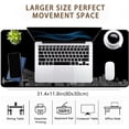 thumbnail image 2 of XXL Extended Cityscape Mouse Pad Building Gaming Office Mousepad Black Large Stitched Edges Long Desk Pads Non-Slip Rubber Base Desktop Mouse Mat(Size:31.5x11.8in), 2 of 6