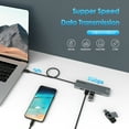 thumbnail image 6 of WAVLINK USB C Hub, 7-in-1 Type C Adapter with 4K HDMI, RJ45 Gigabit Ethernet, USB 3.0, USB 2.0, SD/TF Card Reader, 100W PD Mini Docking Station for MacBook Pro/Air and USB-C Windows Laptops, 6 of 8