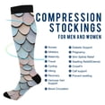 thumbnail image 2 of FORMRS Womens Knee High Socks Casual Long Thick Travel Daily Wear, 1 Pair, Blue Shimmering Pattern, 2 of 6