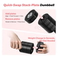 thumbnail image 5 of MERACH Adjustable Dumbbell Set, 4 in 1 Free Hand Weights for Women, Home Gym, 8.8 lbs, Set of 2, 5 of 7