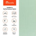 thumbnail image 5 of Indoor/Outdoor Deep Seating Sunbrella Cushion, 5 of 5