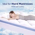 thumbnail image 3 of BDEUS Full Extra Thick Mattress Topper,1450 GSM Cooling Mattress Pad, Pillow Top Protector with 8-21" Deep Pocket,Soft Comfortable Breathable,White, 3 of 12