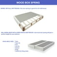 thumbnail image 6 of Continental Sleep, 4" King Low Profile Wood Box Spring for Mattress, White, 6 of 6