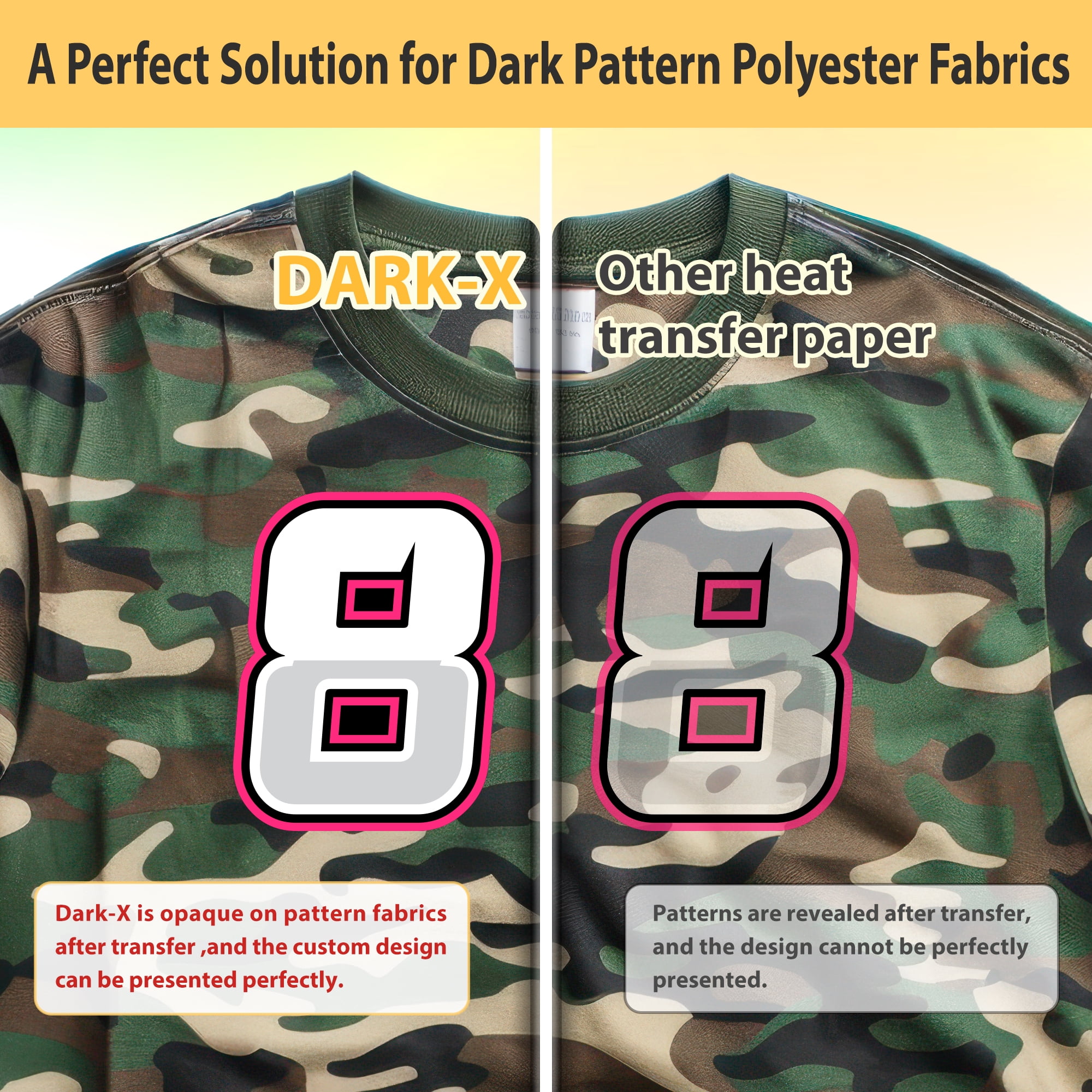TransOurDream Tru-Heat Transfer Paper for Dark Polyester Fabrics (Dark X, 8.5"x11", 10 Sheets) Printable Iron on Heat Transfer Vinyl for Inkjet Printer