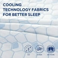 thumbnail image 3 of Queen Mattress,12 Inch Queen Size Mattress in a Box, Gel Memory Foam Mattress for Cool Sleep High Density Foam Support & Improve Sleep Mattresses, Pressure Relief, Medium Firm, 3 of 6