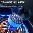 thumbnail image 5 of Waist Clip Fan with 5000mAh, LED Display for Outdoor Work, 5 of 5