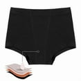 thumbnail image 4 of Menstrual Panties Woman Very Abundant Flow Menstrual Boxer Shorts High Waist Period Panties Cotton Menstruation Underwear Cycle, 4 of 10